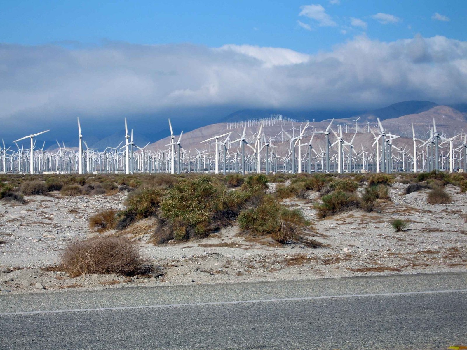 Wind Power equipment